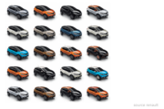 Renault Captur : les coloris