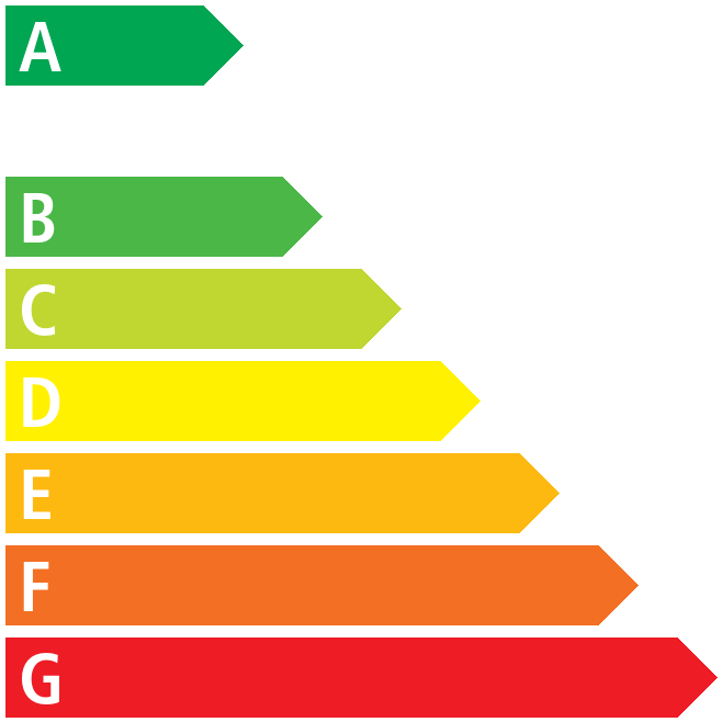Co2 - Nissan TOWNSTAR FOURGON